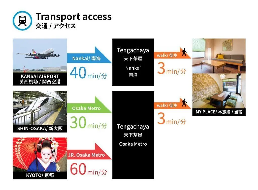 ** Hotel Bijou Suites Kakomi Osaka Japan